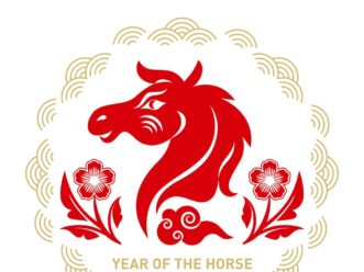 Caractéristiques énergétiques du Cheval de Feu