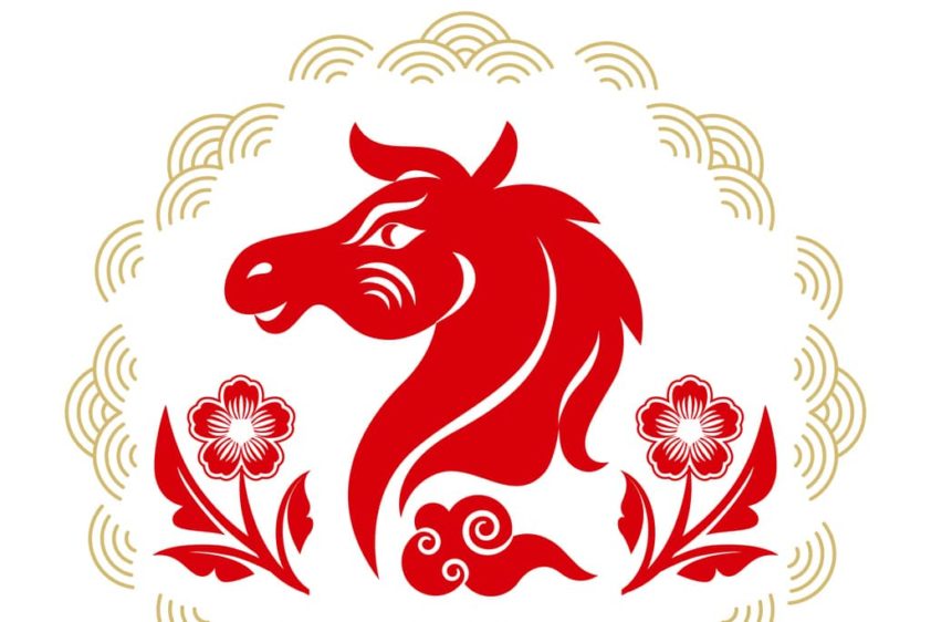 Caractéristiques énergétiques du Cheval de Feu
